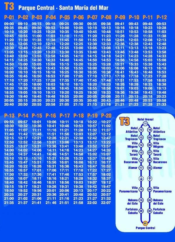 карта на Хавана хоп на хоп исклучите автобус